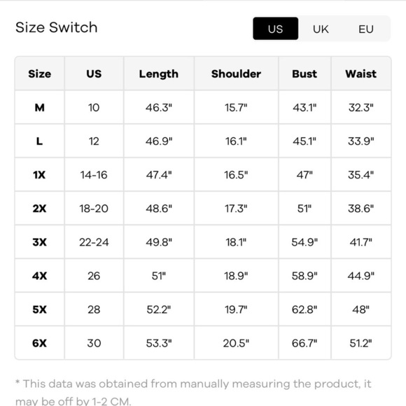 BloomChic Plus Size 6XL Ditsy Floral Drawstring Ruch Pocket Ruffle Tiered Dress - Picture 5 of 5